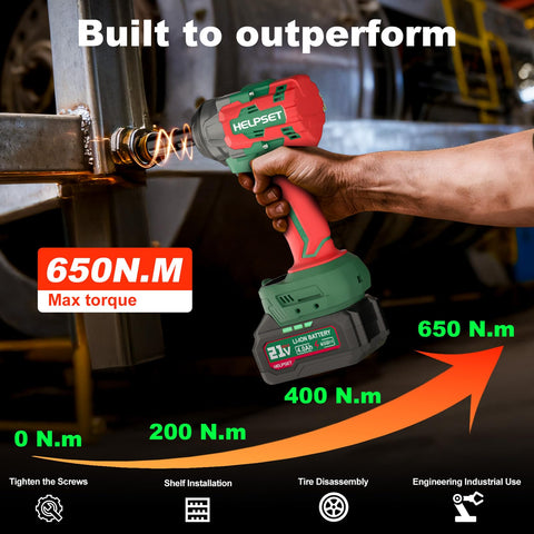 HelpSet compact toolbox and socket set storage included with the wrench