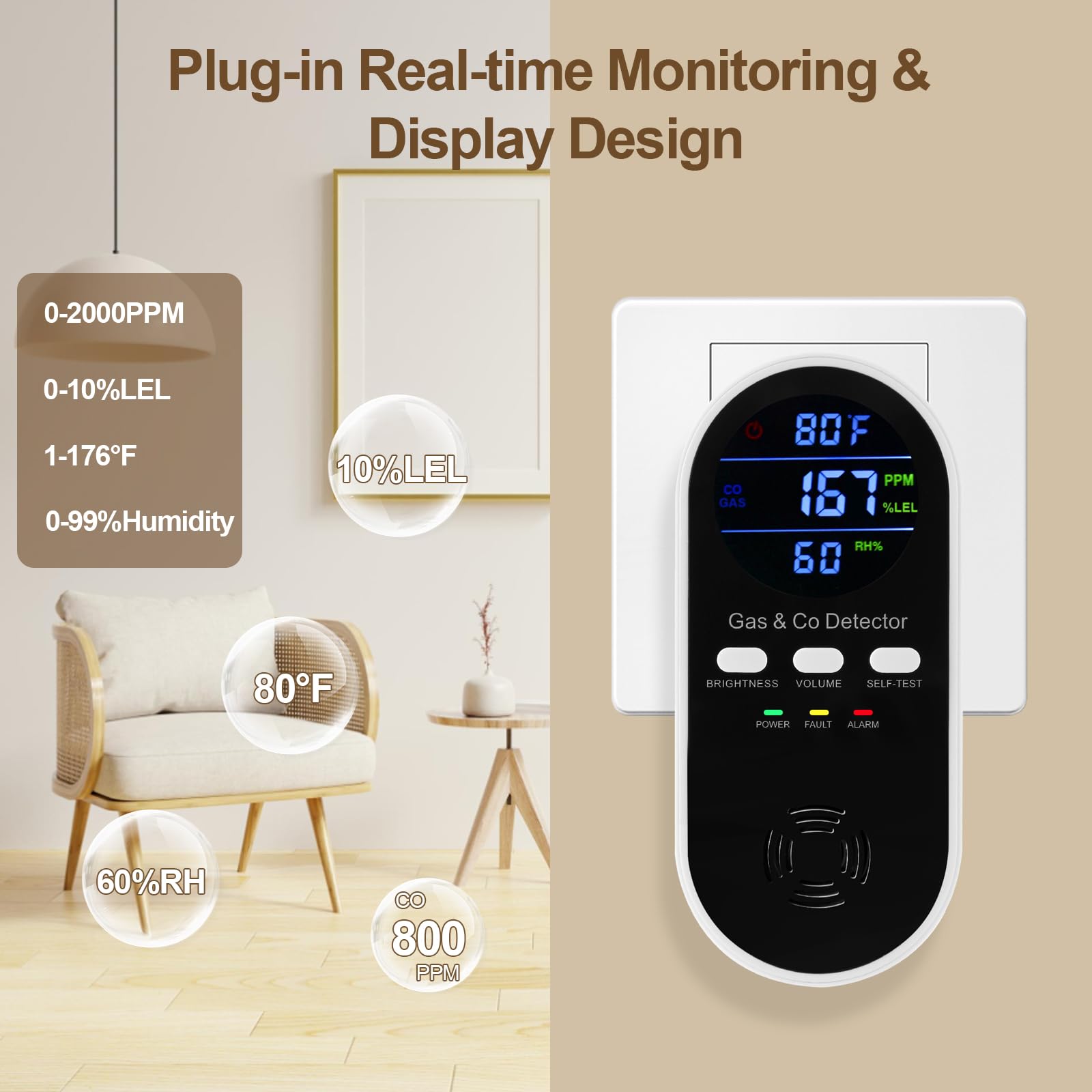 Hembisen 85dB alarm provides prompt audible alerts with visual indicators.