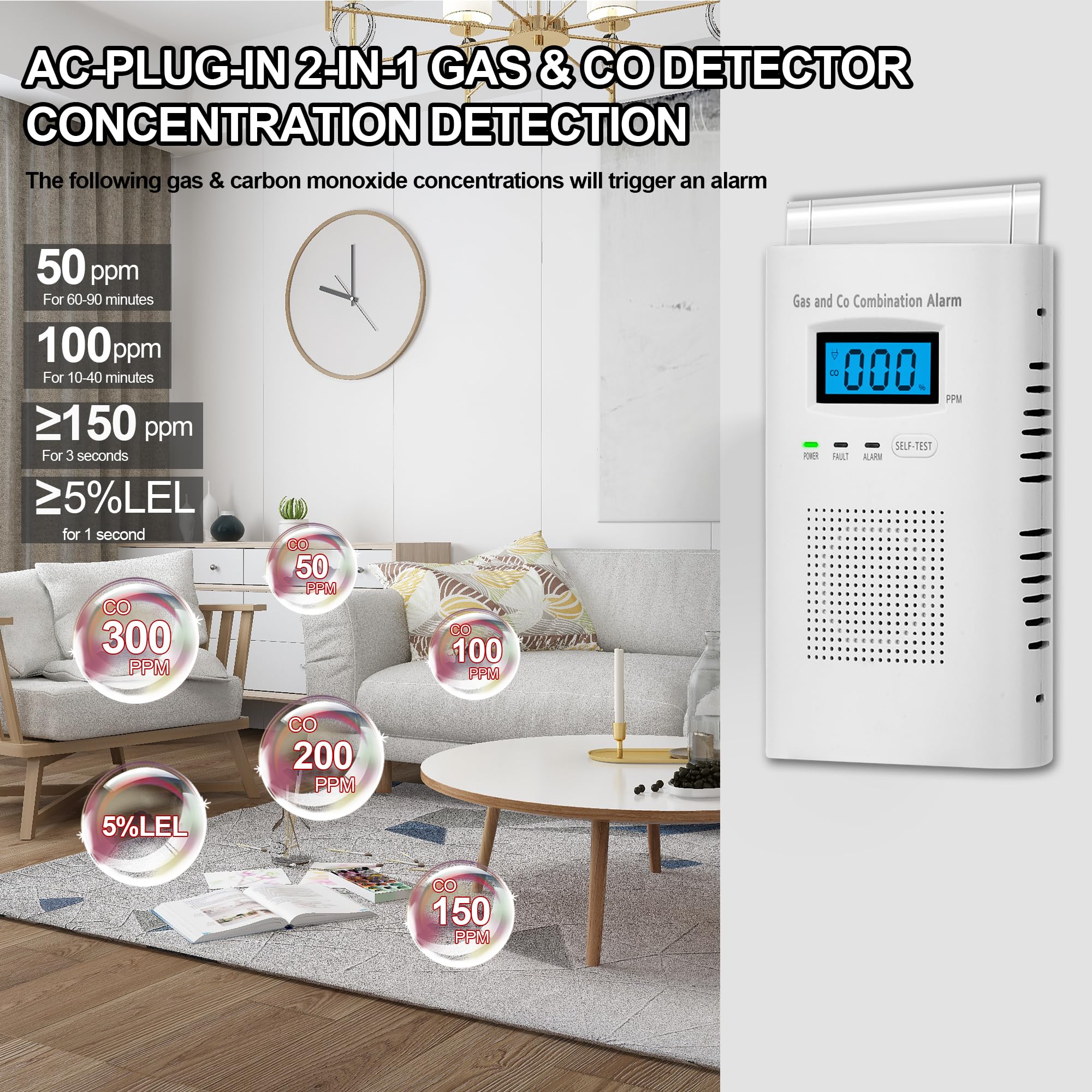 Hembisen 85dB alarm provides clear audible warnings when danger is detected
