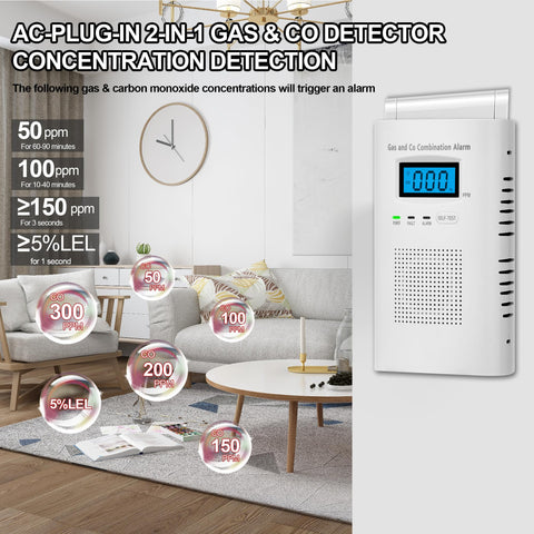 Hembisen 85dB alarm provides clear audible warnings when danger is detected