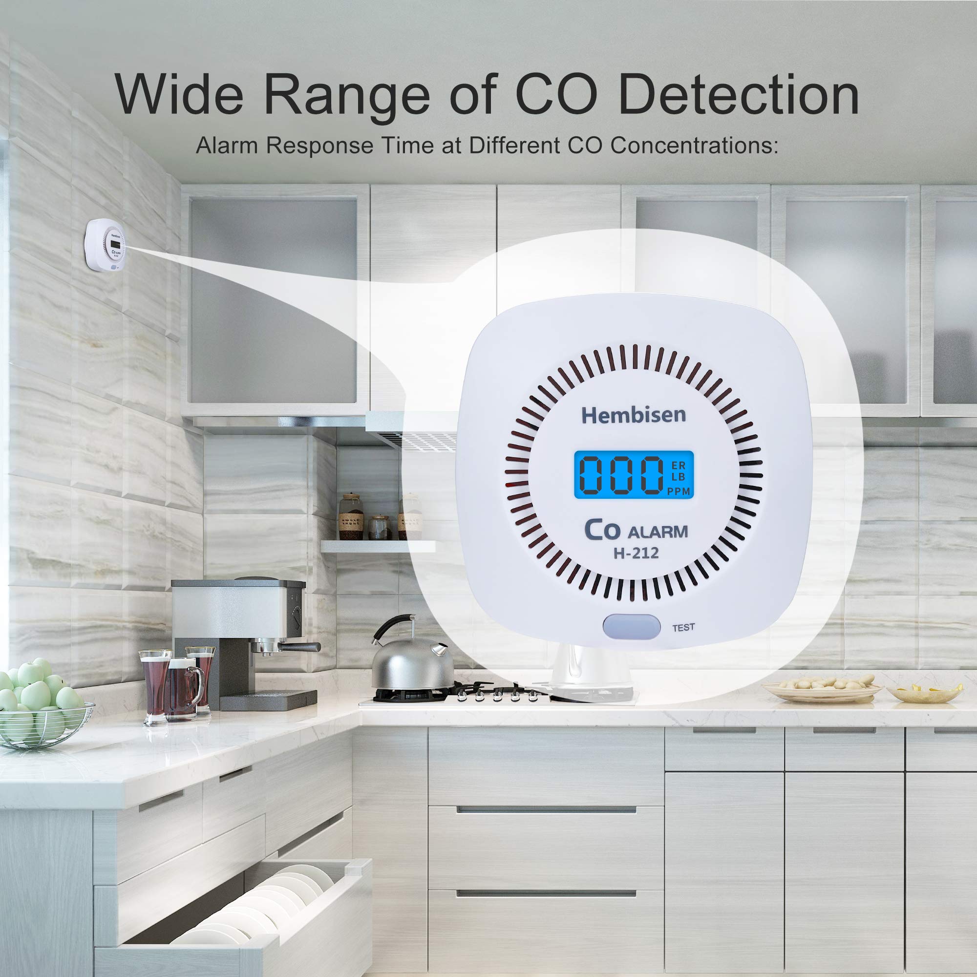 Hembisen CO detector in active mode with bright alarm indicator for kitchen monitoring.