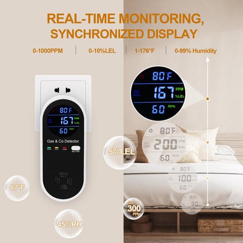Hembisen round color screen shows temperature and humidity in real time.
