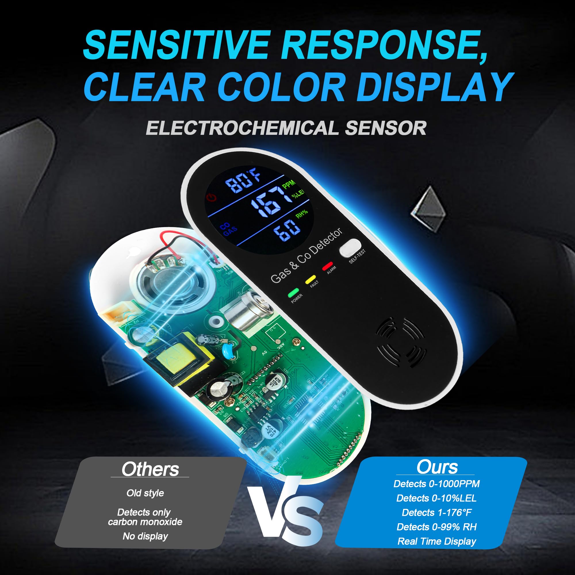 Hembisen real-time readings help monitor room conditions for comfort and safety.