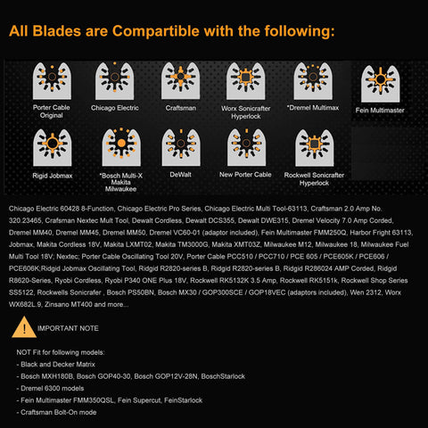 HEMUNC three-piece blade set ships compact and ready to use.