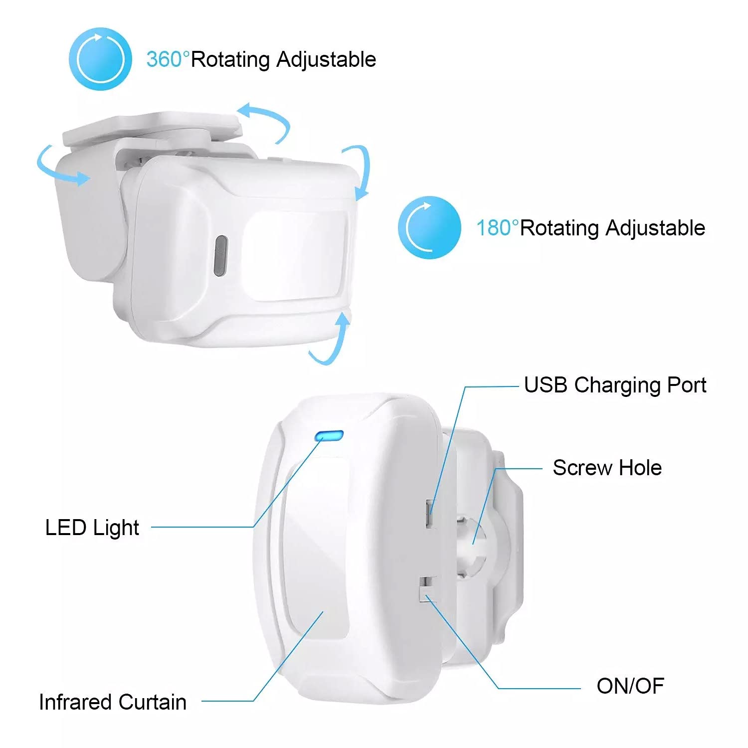 HENDUN detection range 13-26 ft ensures timely alerts in rooms.