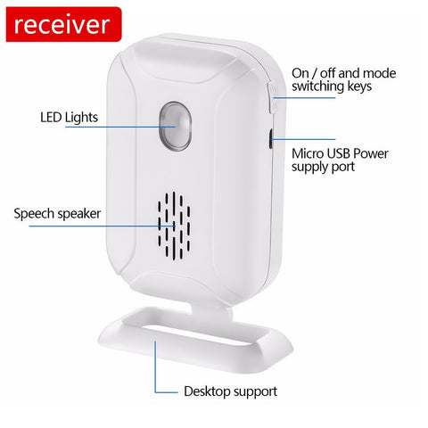 HENDUN dual-power supply; flexible power options for uninterrupted monitoring.
