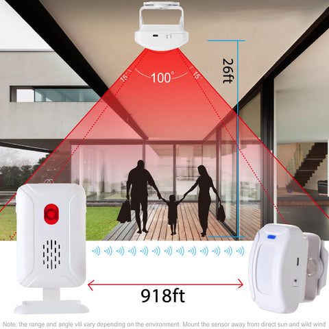 HENDUN pre-paired installation; quick placement in rooms with sleepwalking seniors.