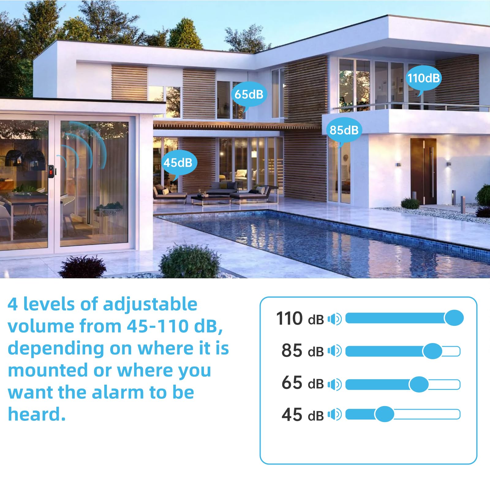 HENDUN magnetic sensor reduces false alarms on metal or uneven doors.