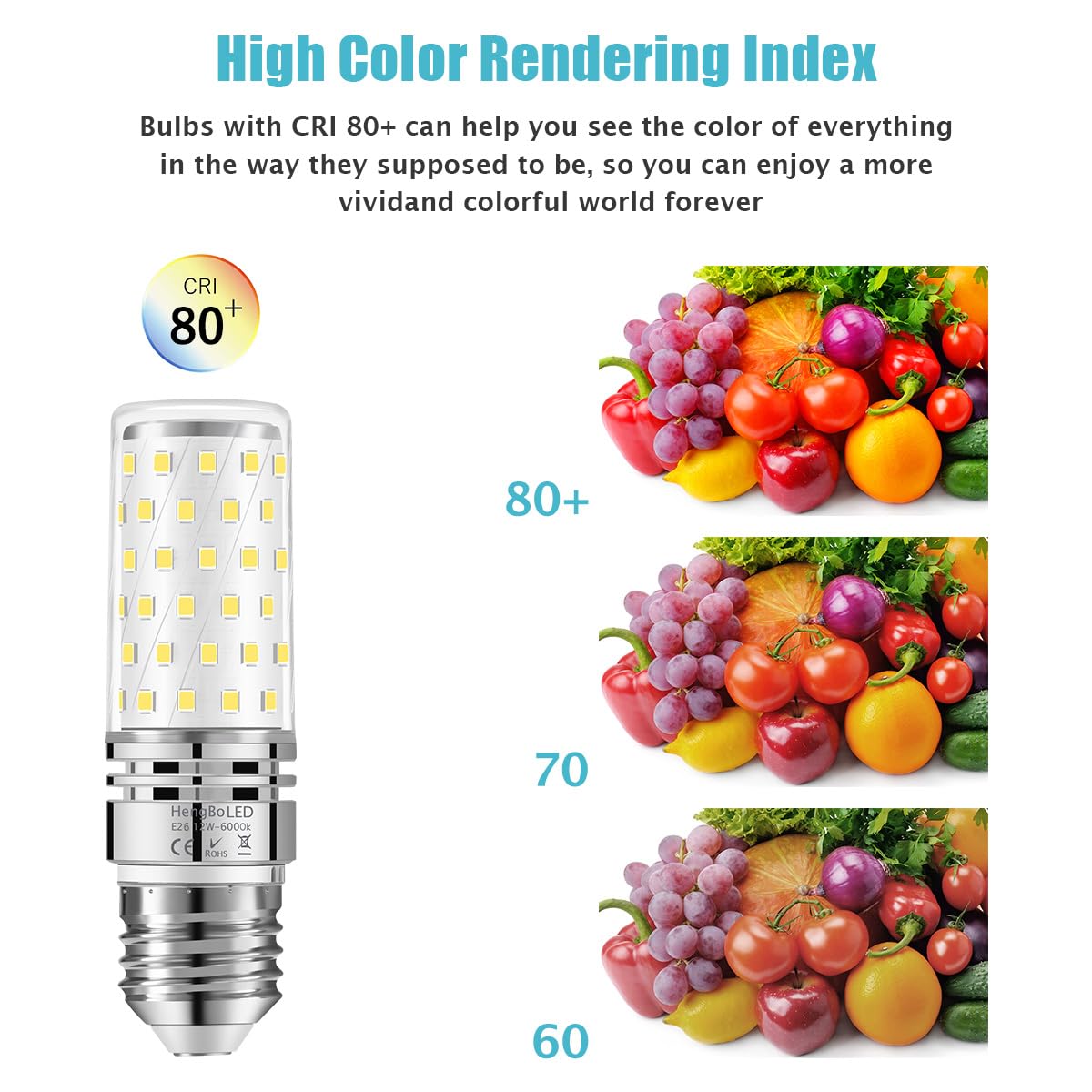 HengBo LED E26 corn bulb with standard base ready for replacement.