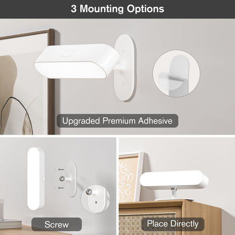 Hensam 360-degree rotatable wall lamp with magnetic base for easy aiming.