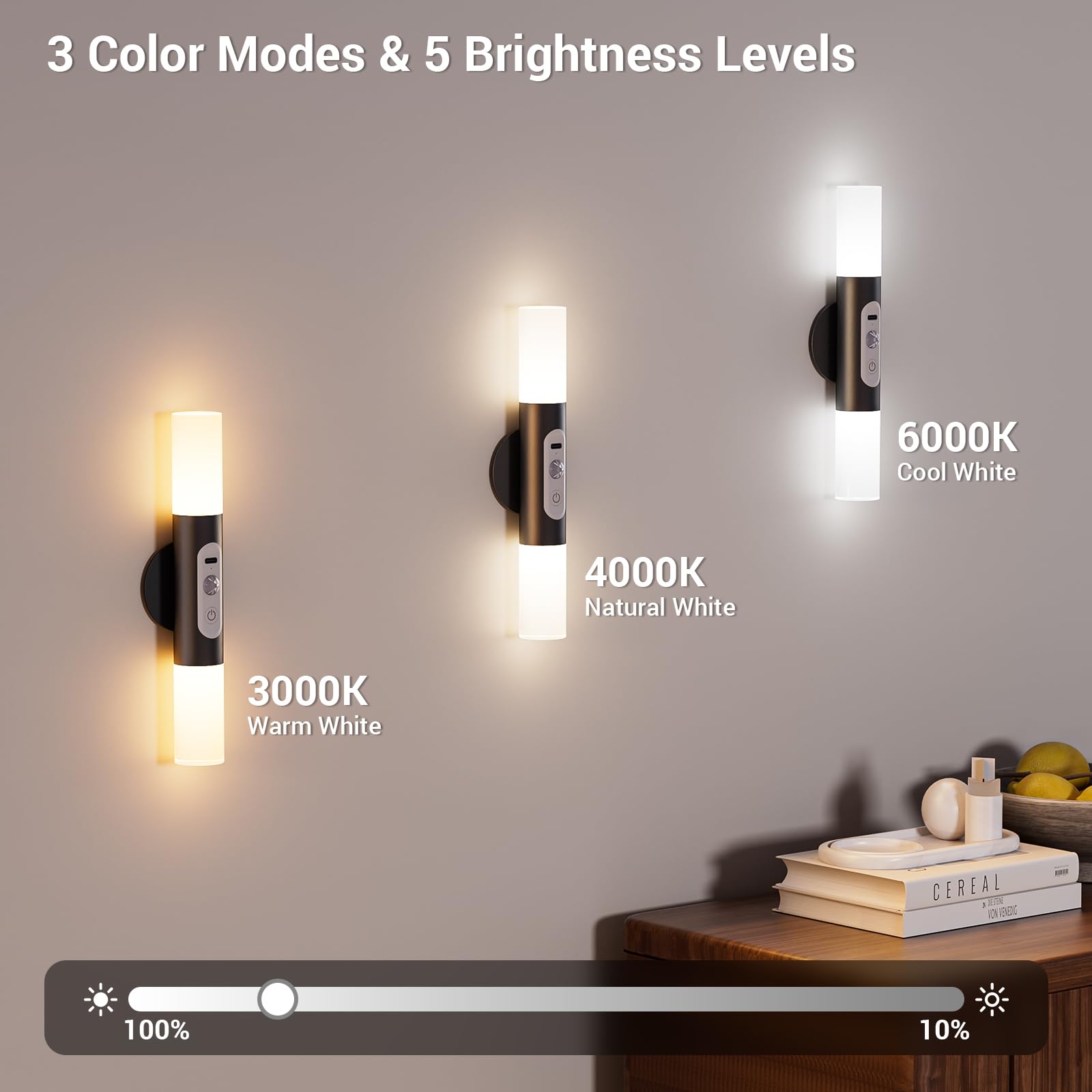 Hensam indoor lighting suitable for bedrooms, entryways, closets, and living spaces