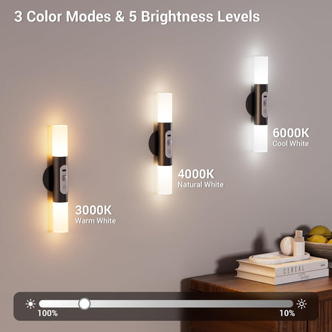 Hensam indoor lighting suitable for bedrooms, entryways, closets, and living spaces