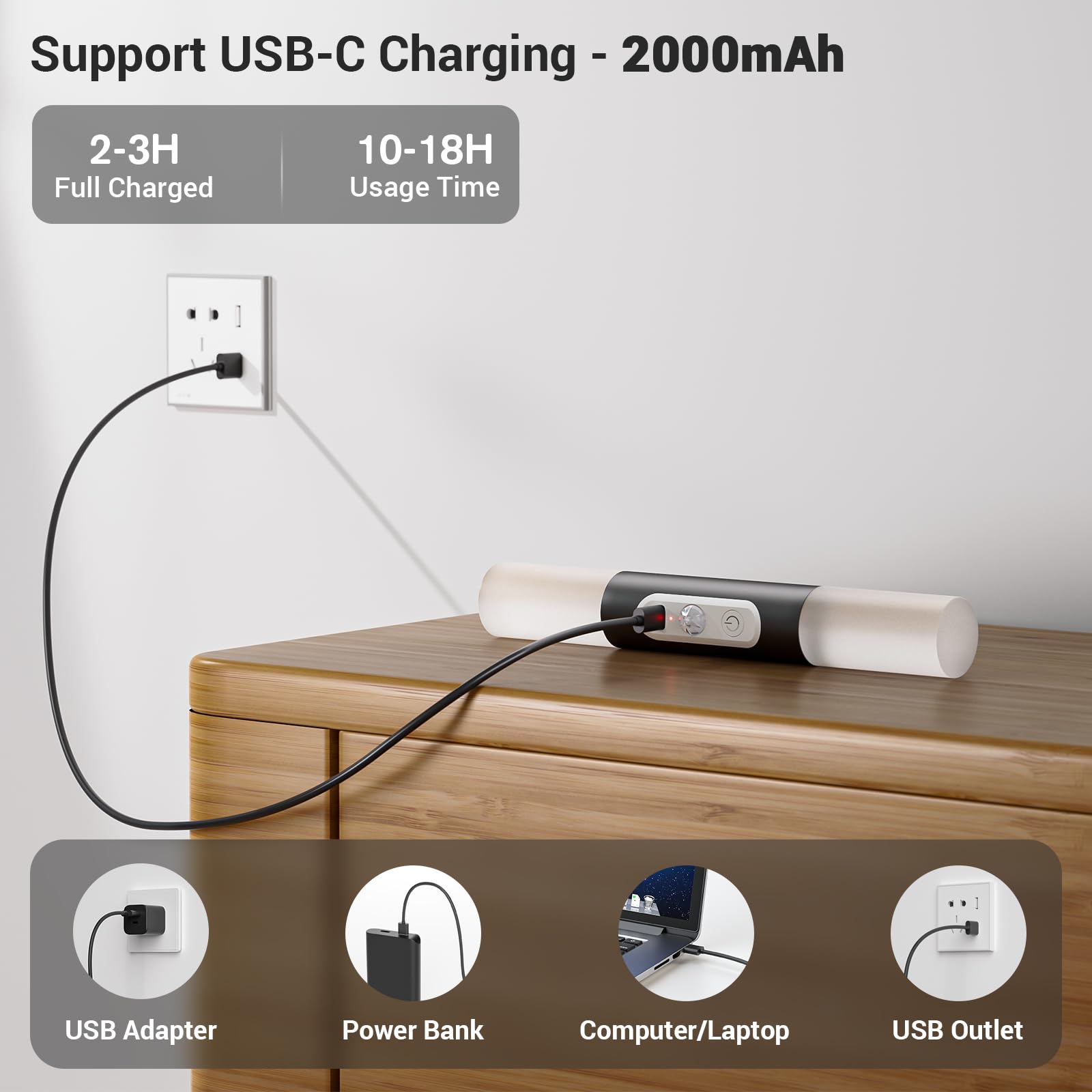 Hensam rechargeable night light with USB-C enables portable charging and travel-ready lighting