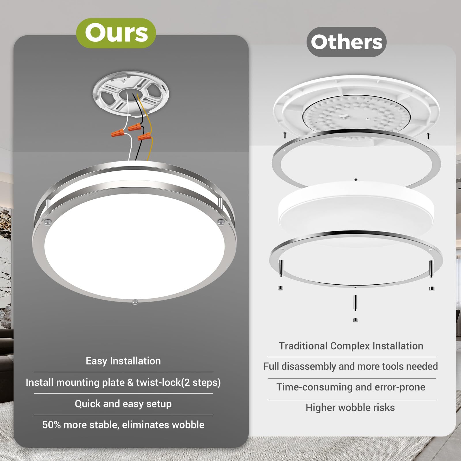 Hepside 24W LED light source delivering bright, energy-efficient illumination