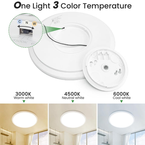 Hepside 3200lm 28W energy-saving light powering bright spaces.