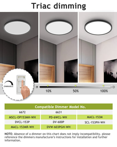 Hepside 3200 lm energy-saving ceiling light for bright efficiency.