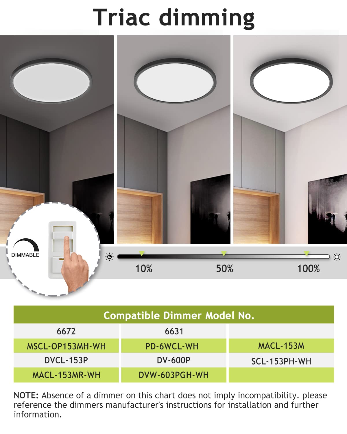 Hepside bright 3200 lumens energy-saving ceiling light for living spaces.