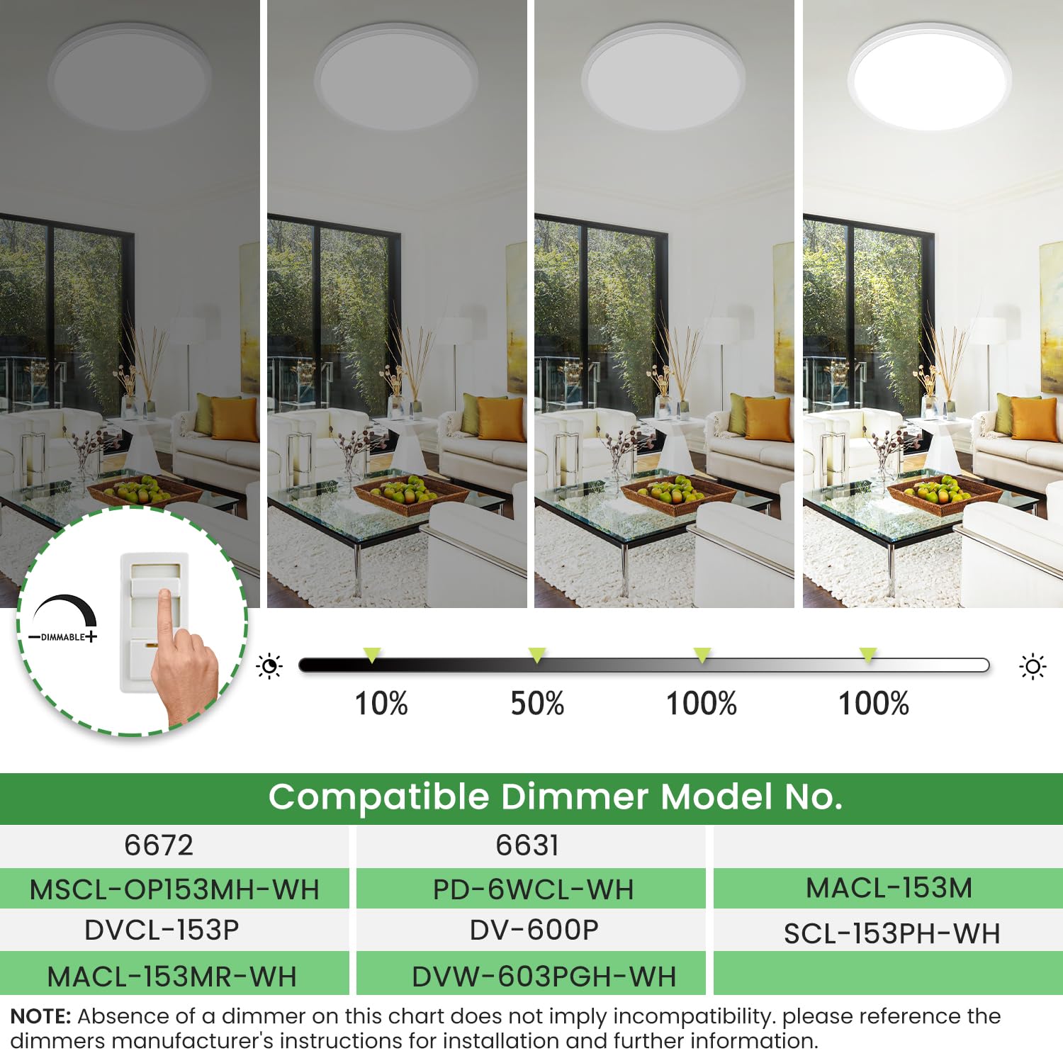 Hepside dimmable ceiling light with three color temps for flexible tasks.
