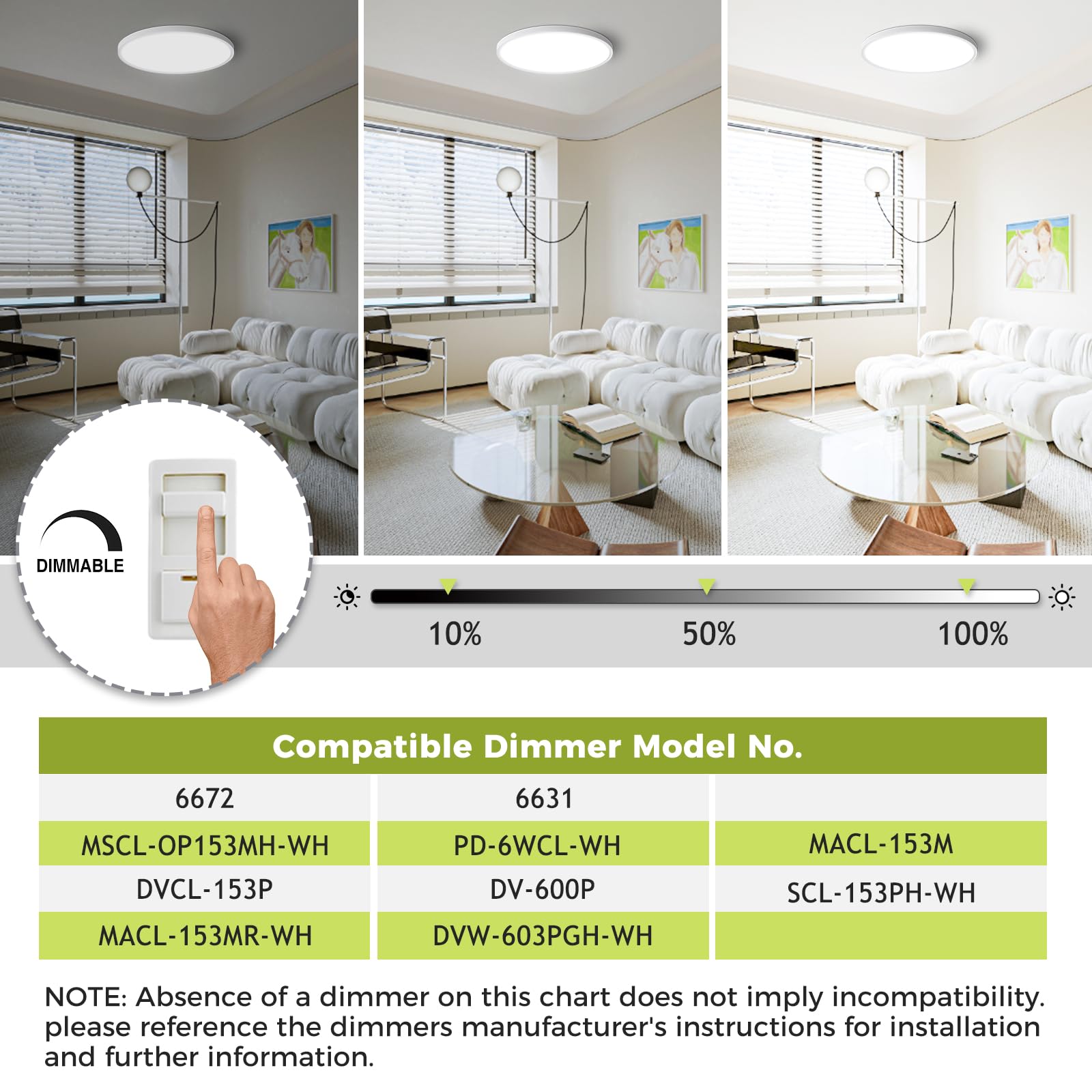 hepside dimmable ceiling light for customizable room brightness.