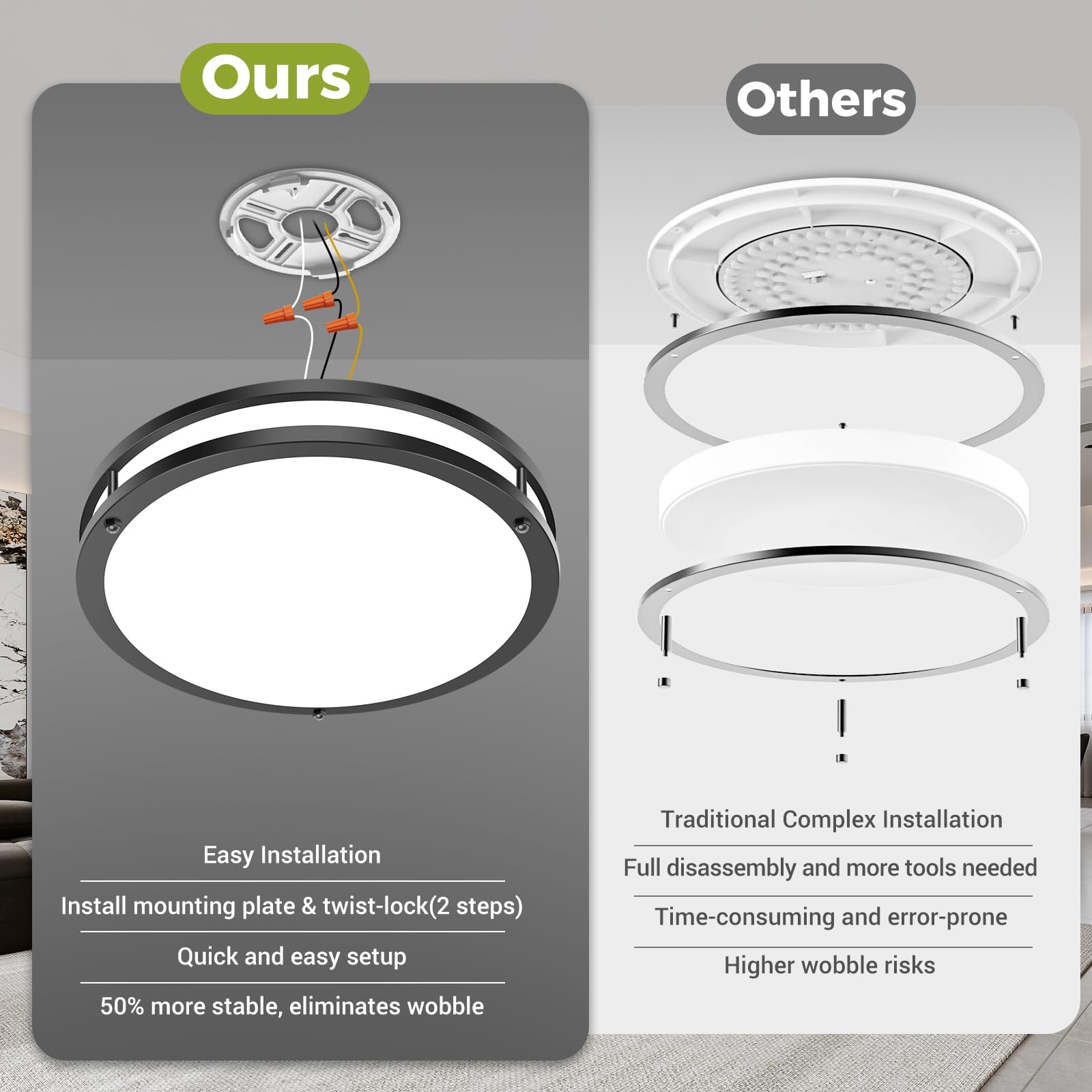 hepside energy-saving 24W LED fixture replaces higher power lighting