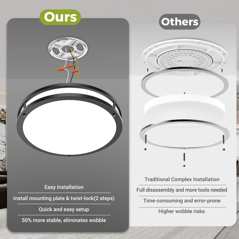 hepside energy-saving 24W LED fixture replaces higher power lighting