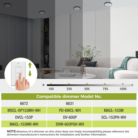 Hepside dimmable LED ceiling light at 4000K provides natural task lighting.