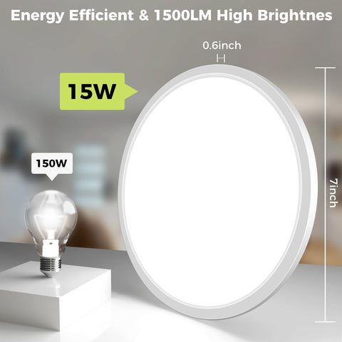 hepside IP54 waterproof ceiling light ideal for bathrooms and kitchens.