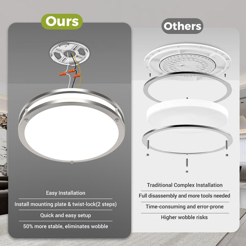 hepside LED ceiling light night light and timer mode for ambient evenings