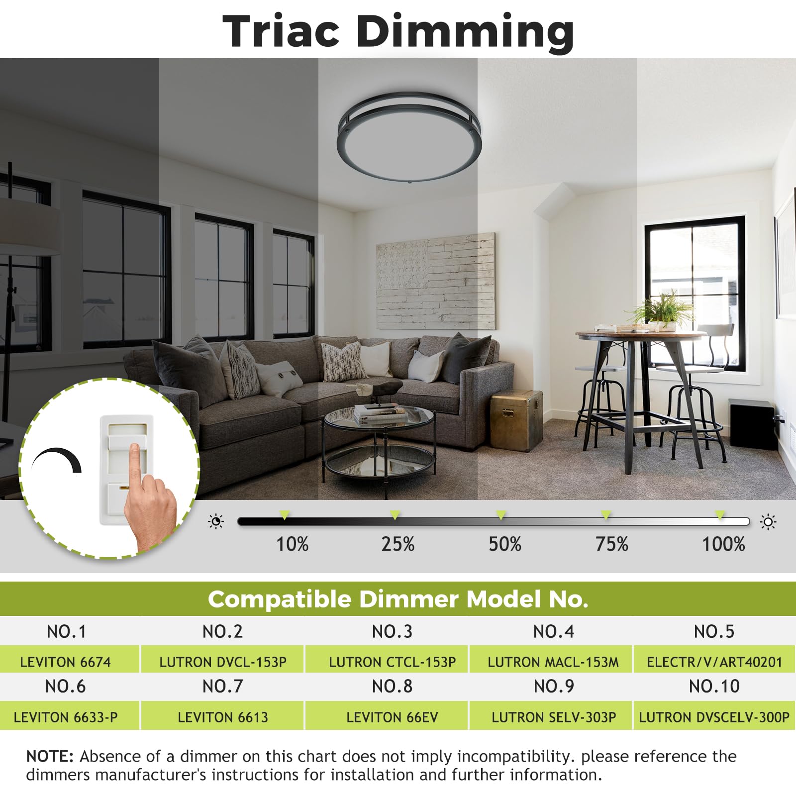 hepside triac-dimmable ceiling light with adjustable brightness