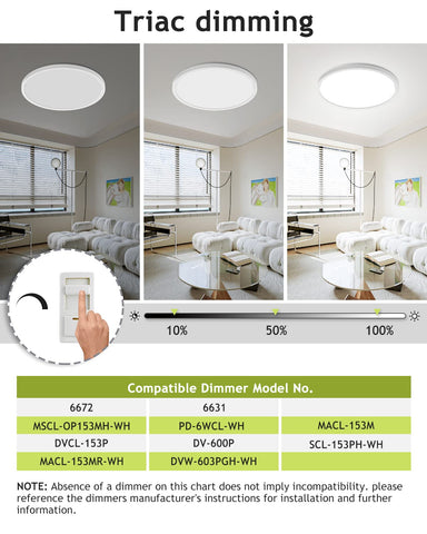 Hepside warm white 3000K mode demonstrates cozy ambience for evenings.