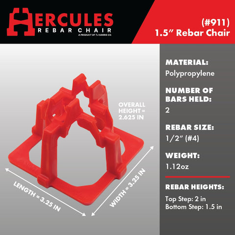 HERCULES rebar chair USA-made label on recycled plastic material