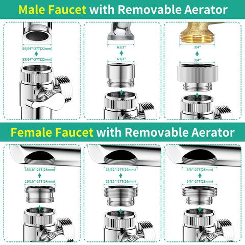 HEROBAI pause button provides quick water shutoff for chores