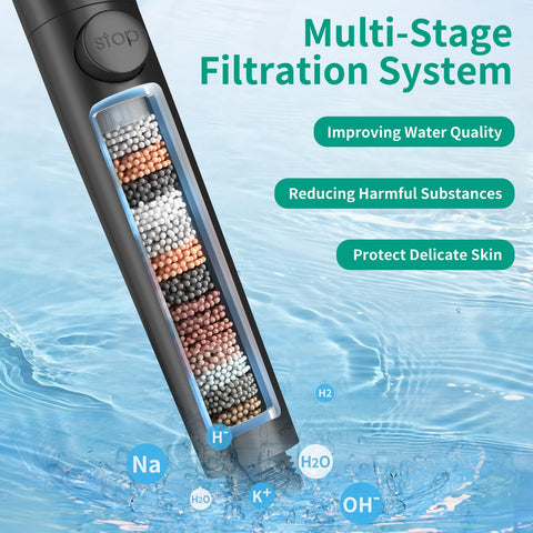 12-stage filtration reduces impurities and chlorine for cleaner water