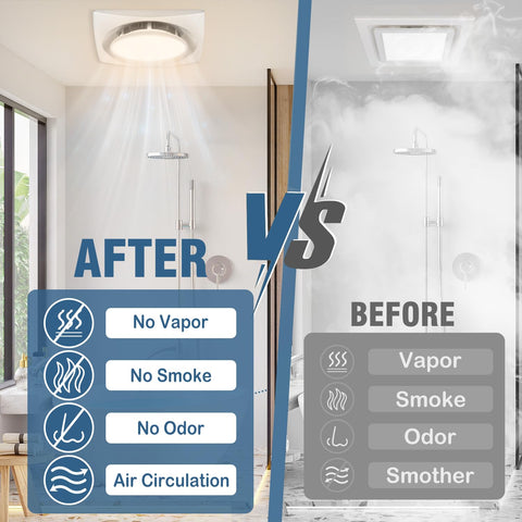 Energy-efficient ventilation reduces odors and mirror fog in busy bathrooms.