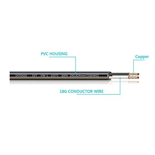 HESSION copper-core cord offers reliable conductivity for DIY fixtures.