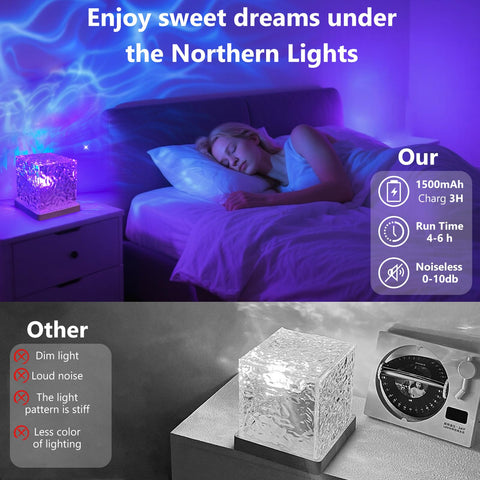 HESUSLA cordless projector for shower, nursery, or small spaces
