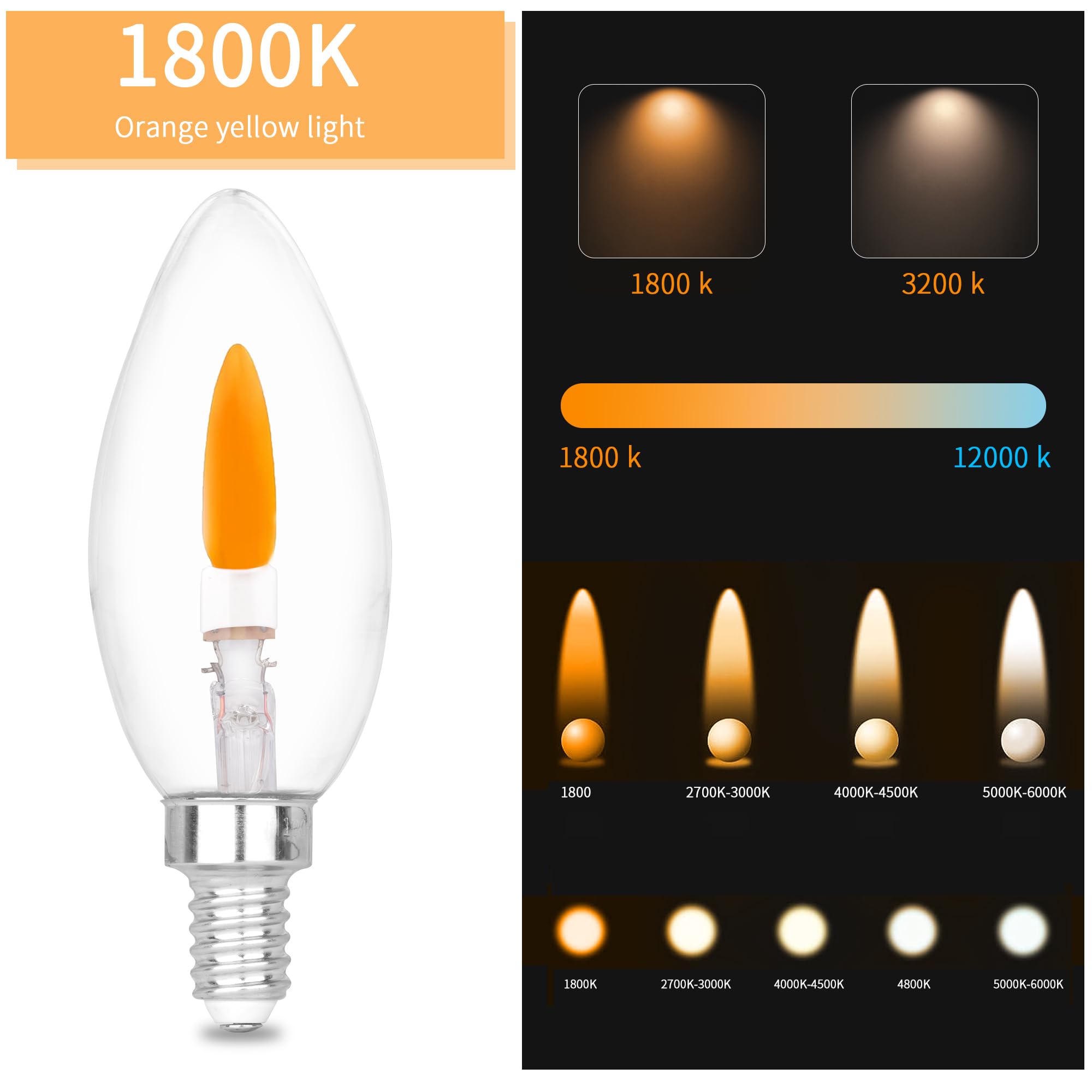 HEWA-Tech Halloween decor bulbs ideal for pumpkins and tables