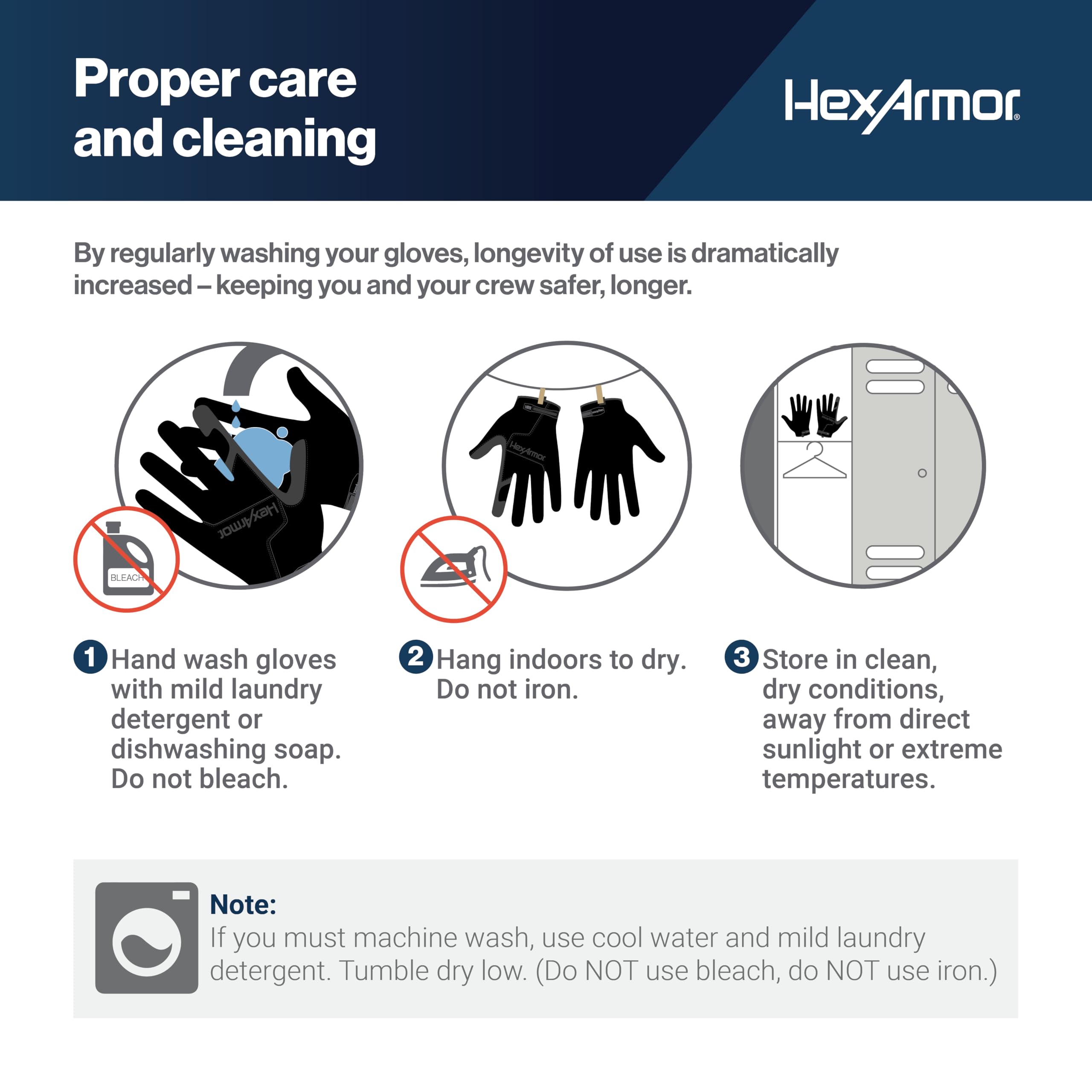 HexArmor 2132 gloves reinforced wear zones boost durability during heavy use.