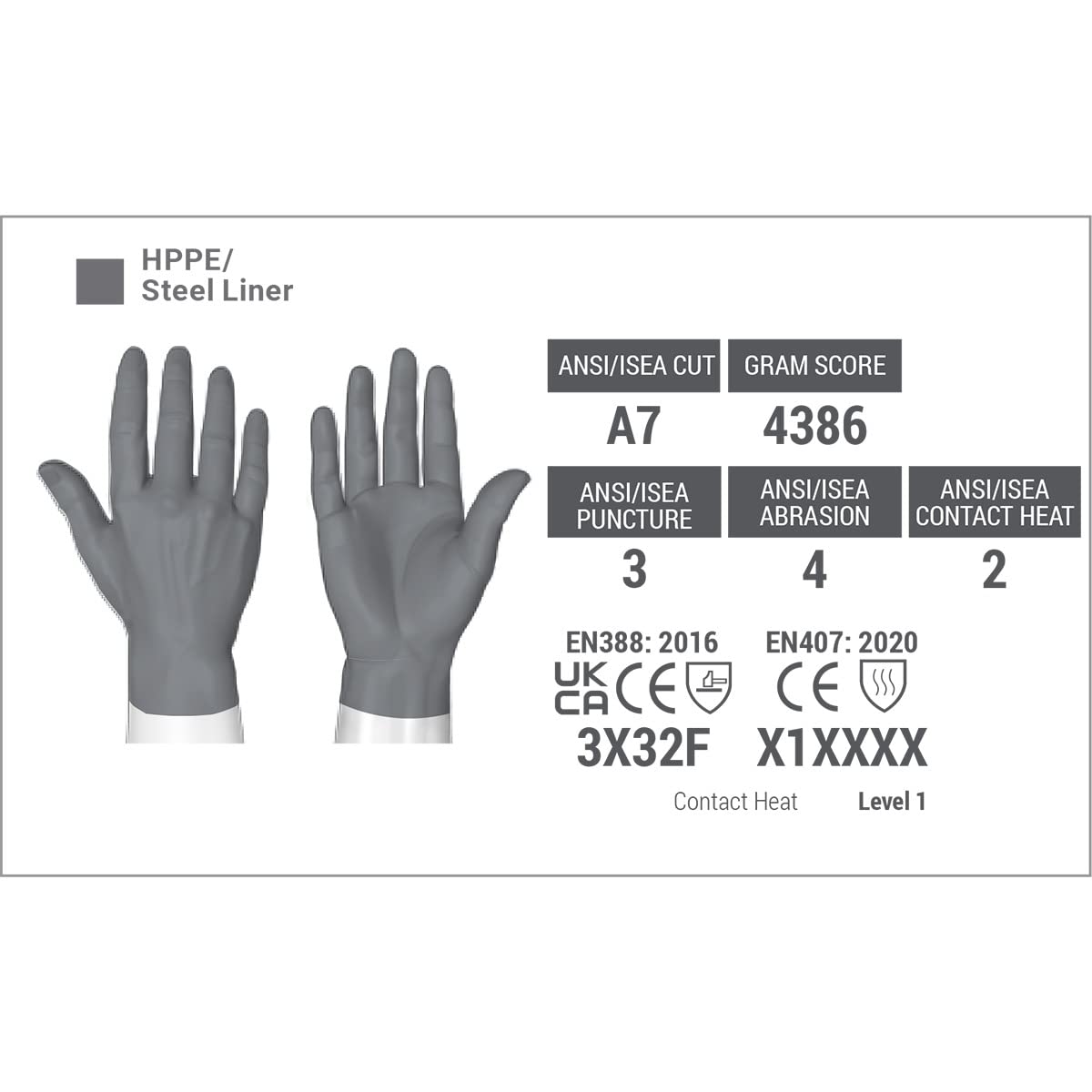 HexArmor Chrome SLT 4066 SlipFit cuff enables easy donning and a secure fit.