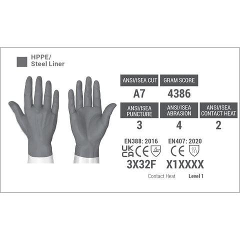 HexArmor Chrome SLT 4066 SlipFit cuff enables easy donning and a secure fit.