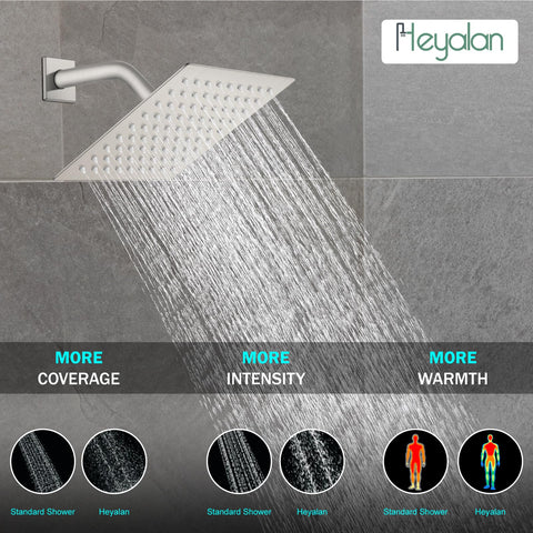 Heyalan brushed nickel showerhead blends durability with a stylish finish for any bathroom.