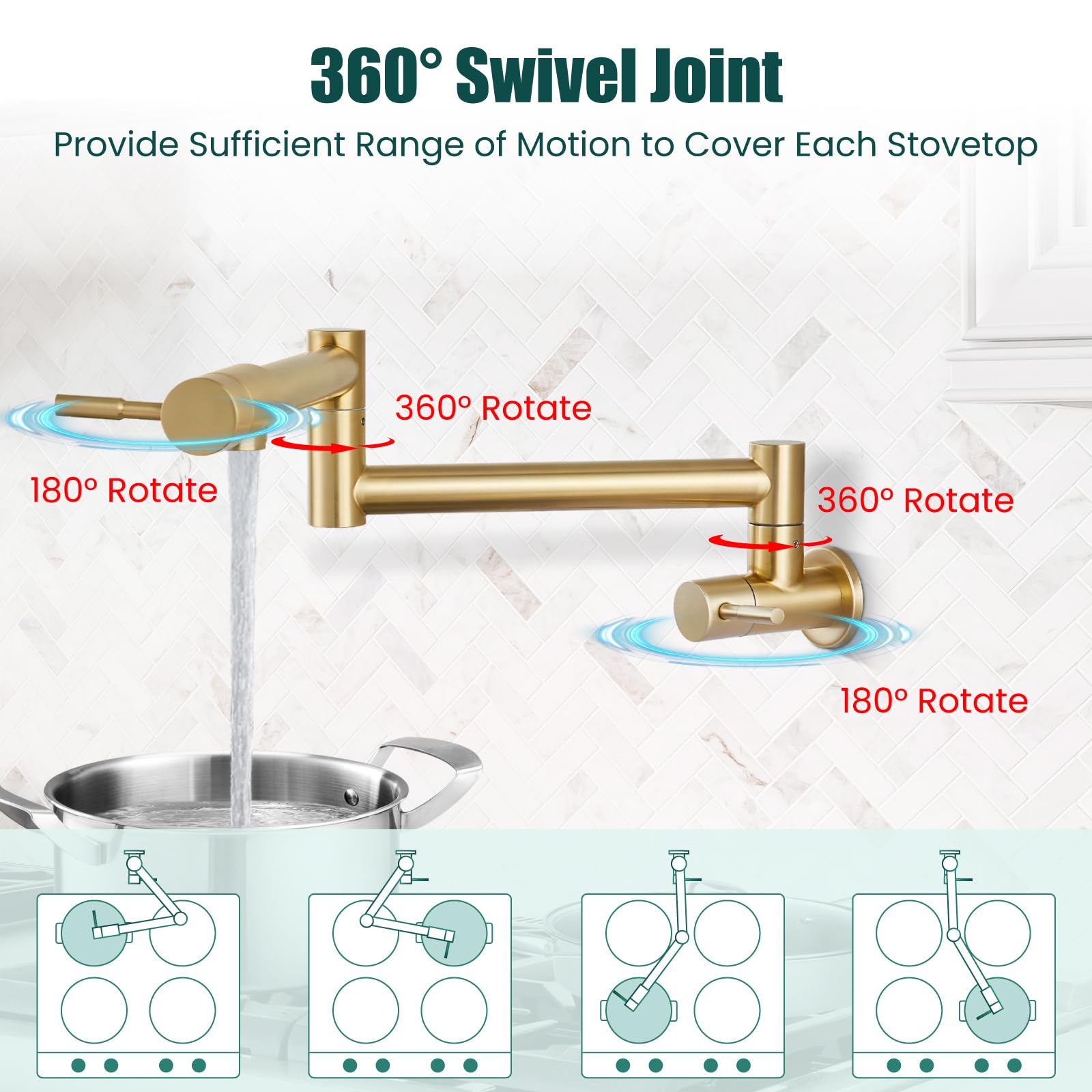 Heyalan pot filler double joint swing arm offers flexible reach
