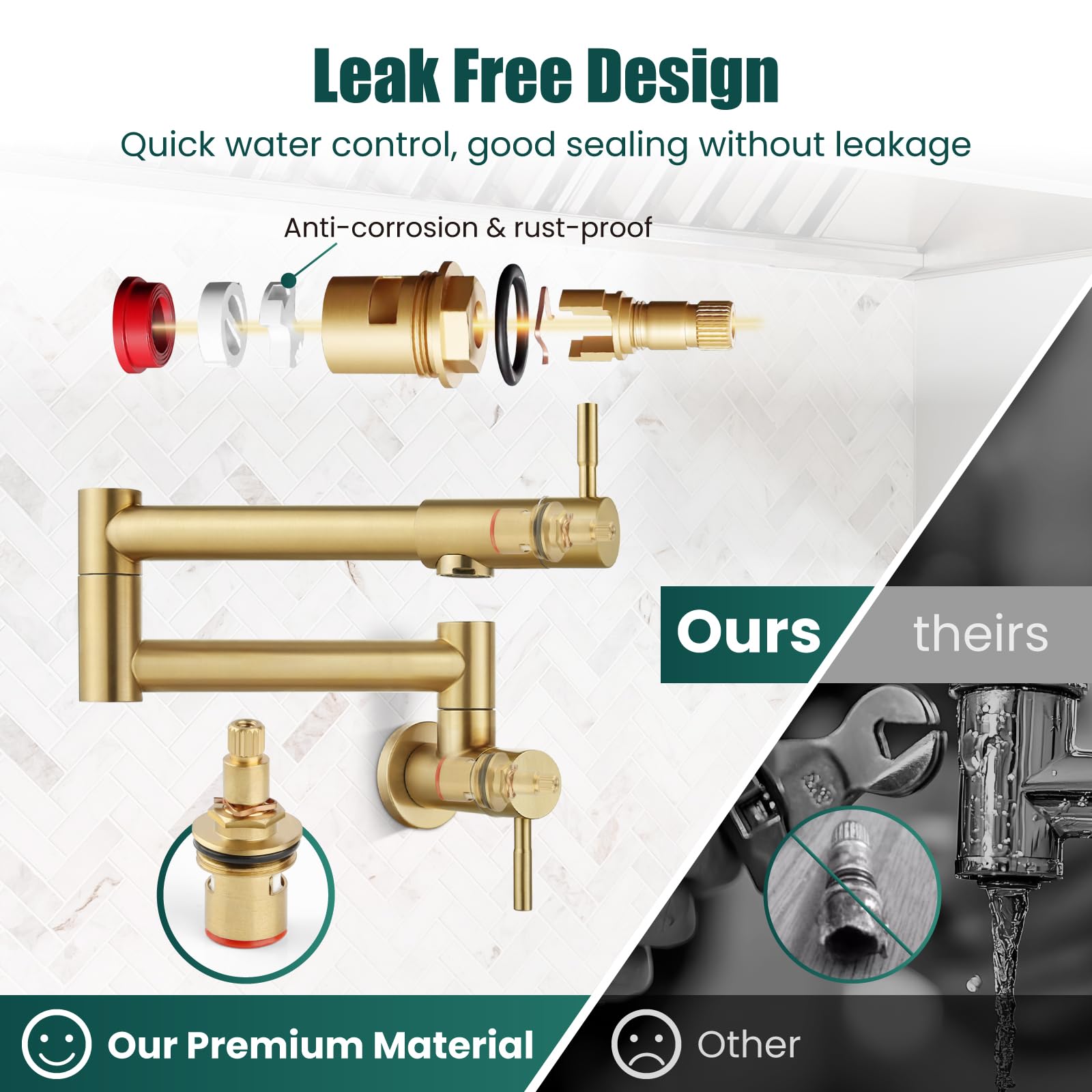 Heyalan pot filler dual ceramic valves ensure smooth control and drip resistance