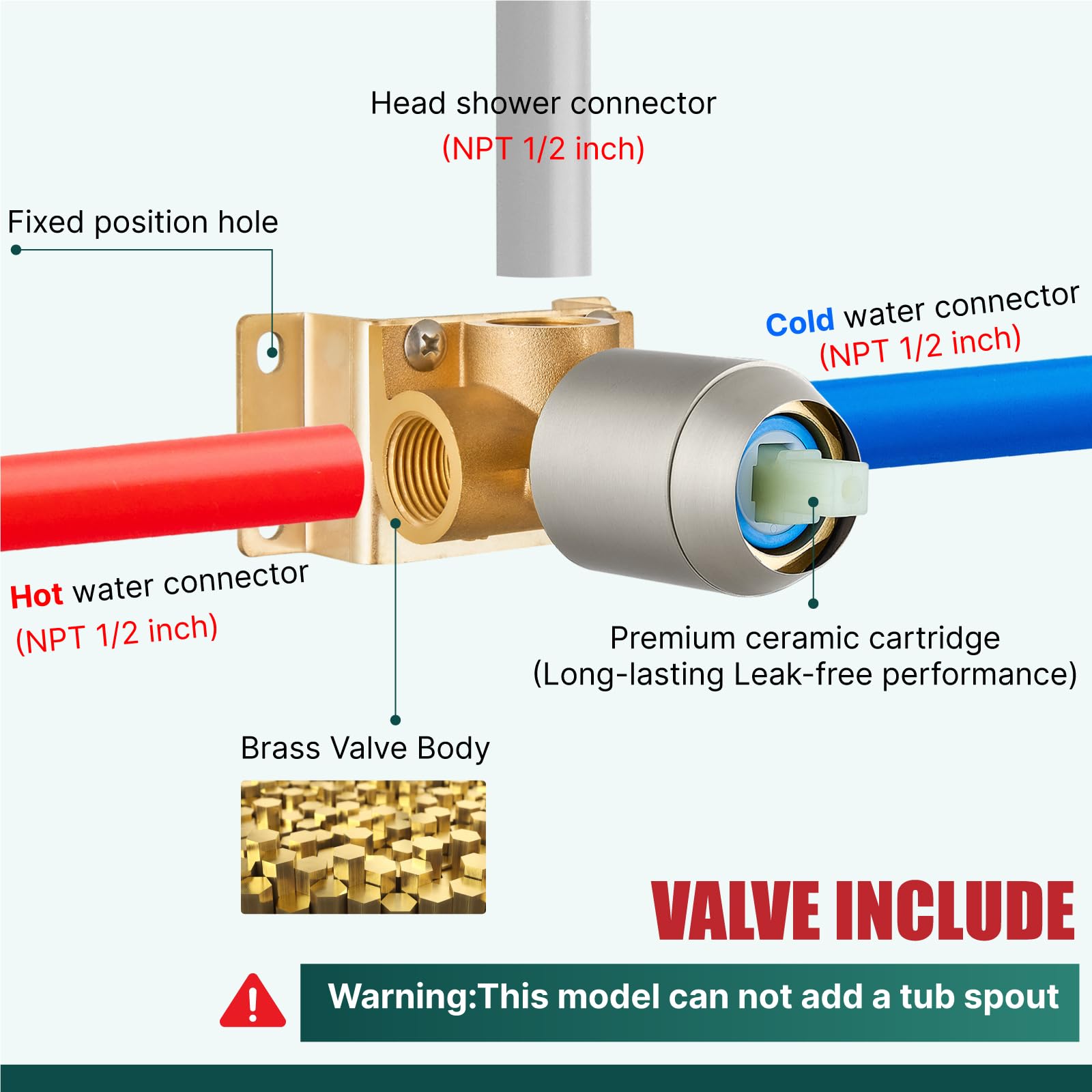 Heyalan standard 1/2-inch NPT connectors ensure compatibility with common plumbing.