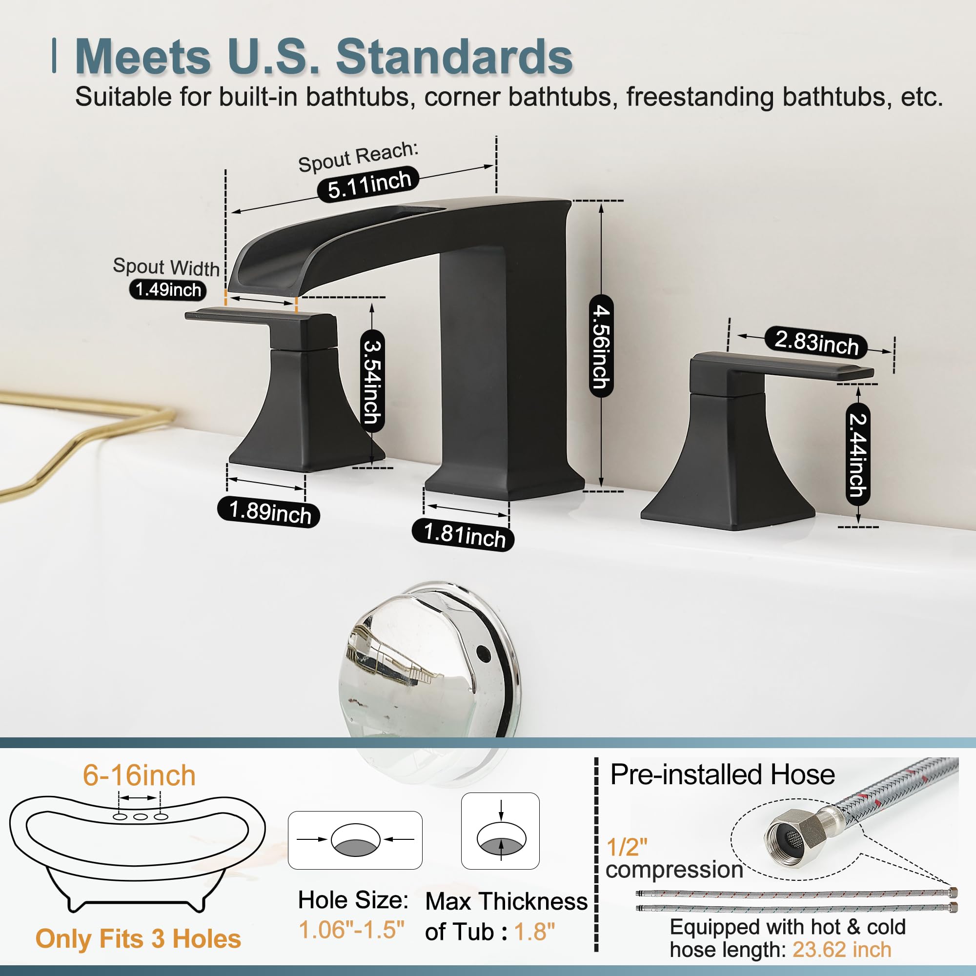 HEYMYTAP 3-hole deck mount design fits most american tubs