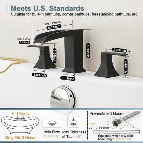HEYMYTAP 3-hole deck mount design fits most american tubs