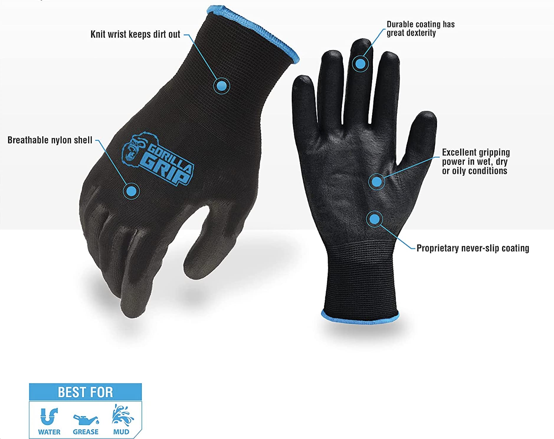 Heywood Gorilla Grip Gloves never-slip coating close-up demonstrates enhanced grip