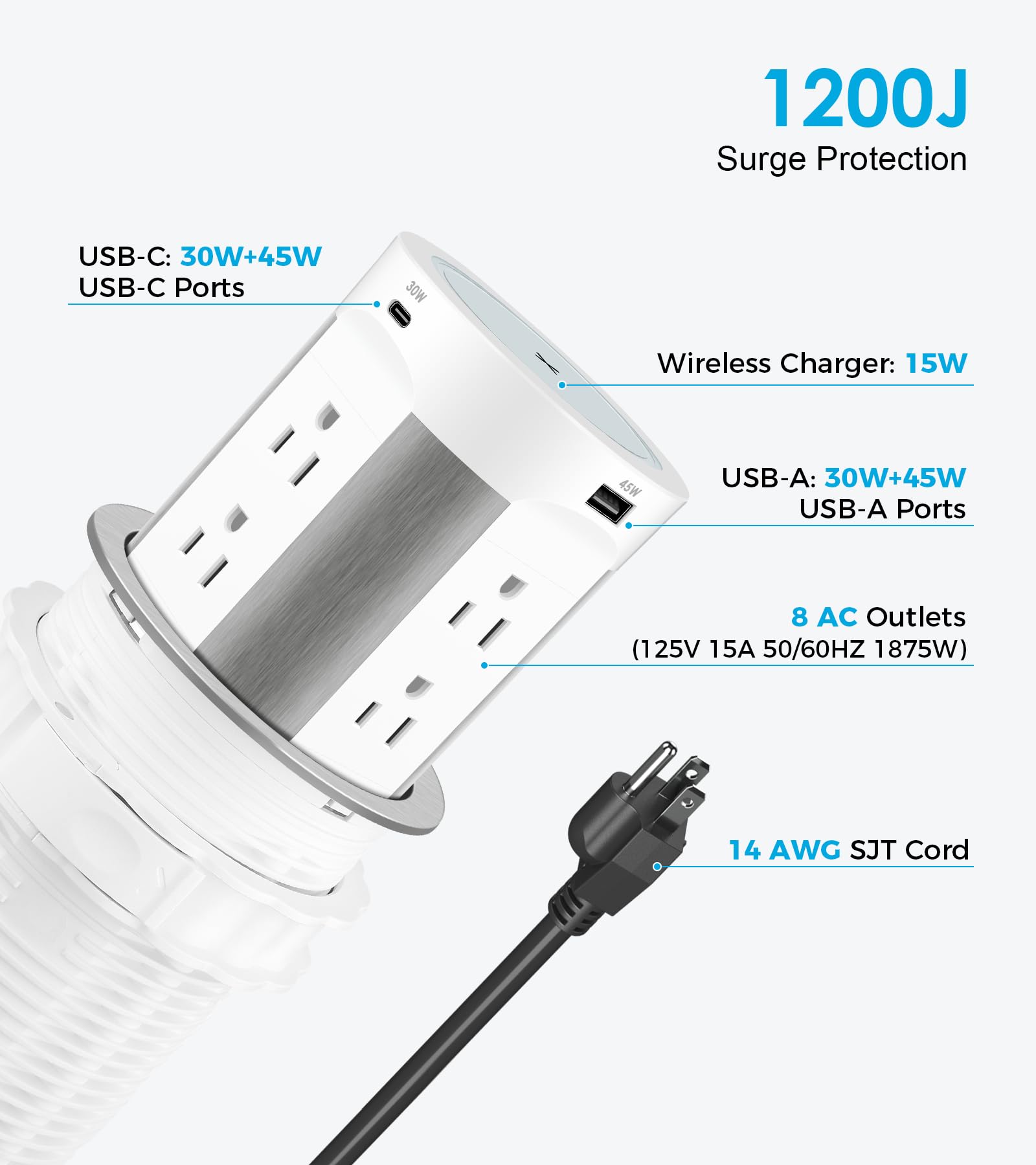 HEZI outlet includes 1200J surge protection for electronics safety
