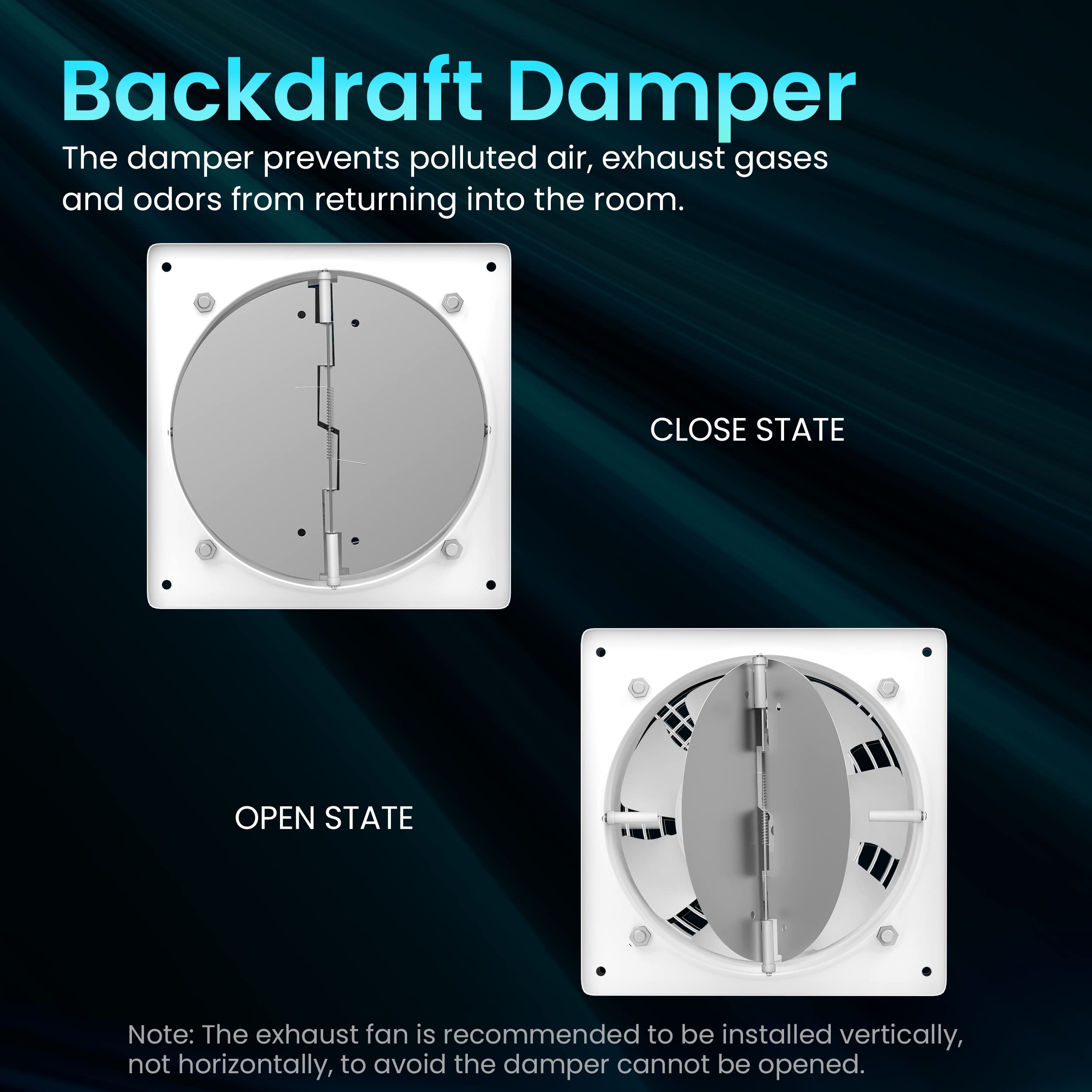 HG Power 6-Inch Exhaust Fan dense mesh protects against debris, promoting safe operation.