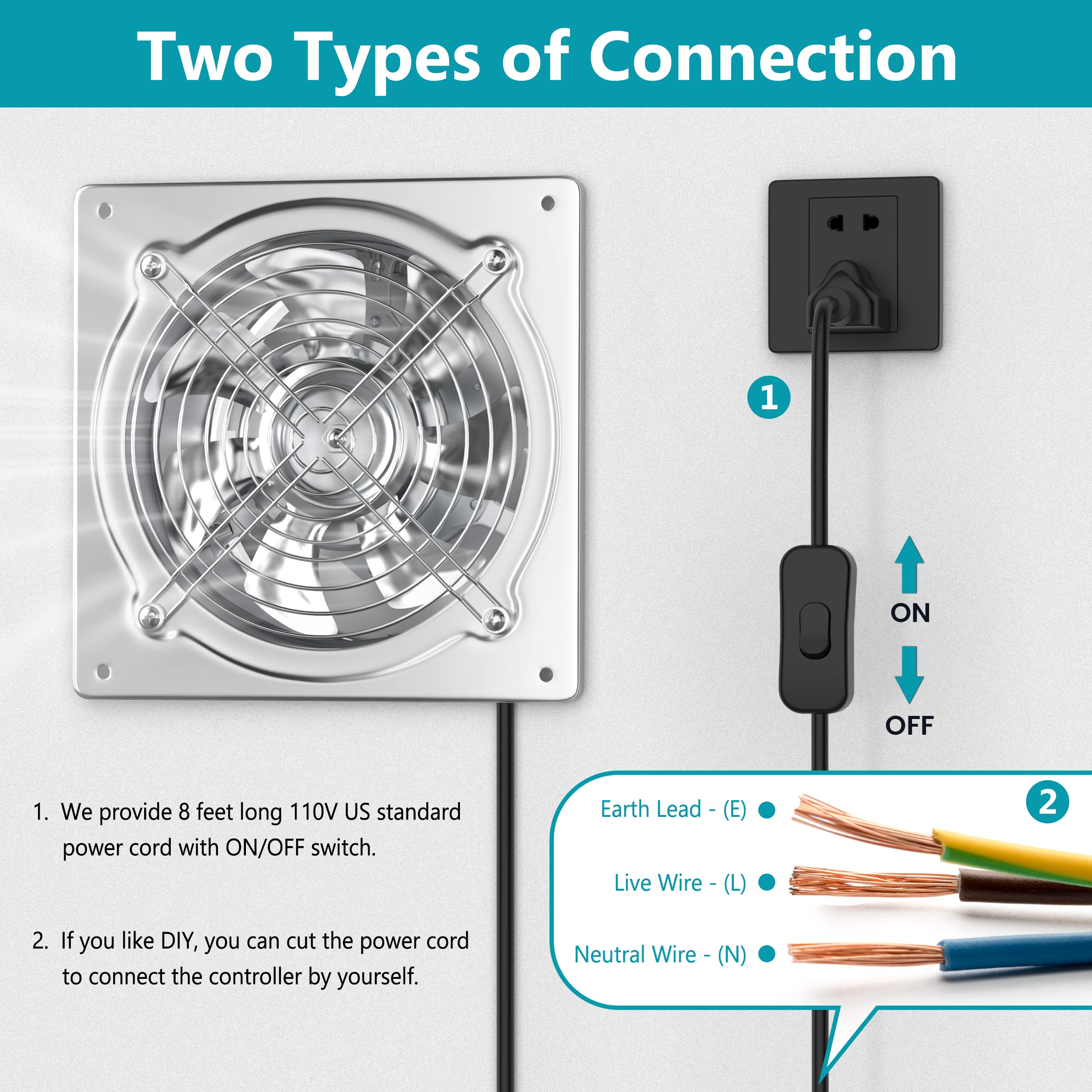 HG Power 6-Inch Exhaust Fan side view highlights slim profile and easy wall mounting